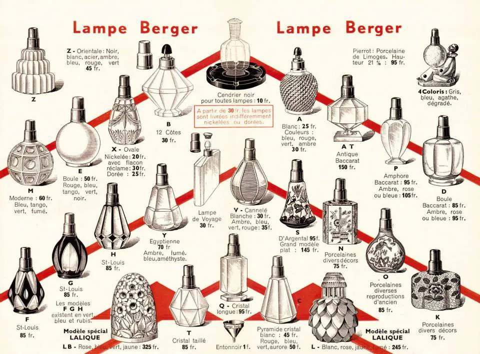 Photo: Photo: Early Lampe Berger Advertisement, source: maisonberger.com